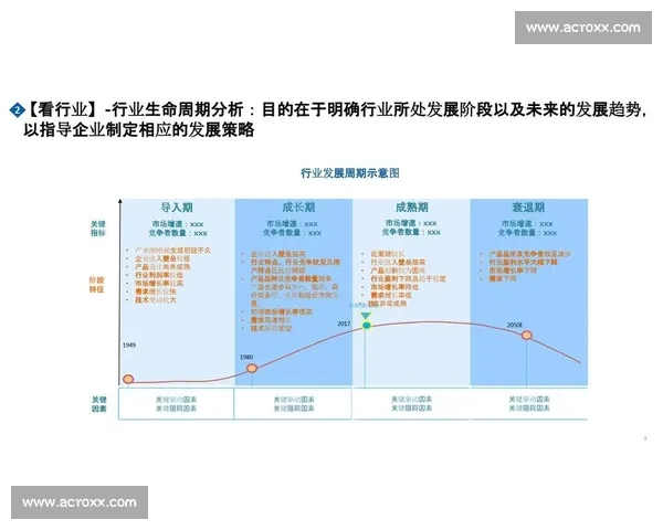 以多源数据可视化呈现驱动决策洞察的综合分析报告标题框架研究
