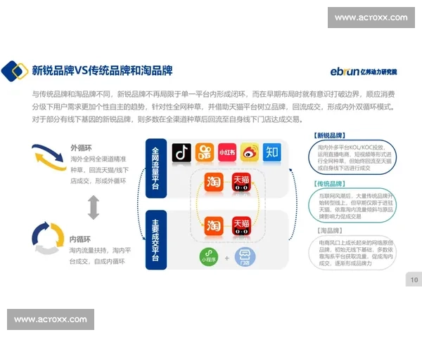 以数据驱动为核心的足球产业数字营销创新路径与品牌增长实践探索